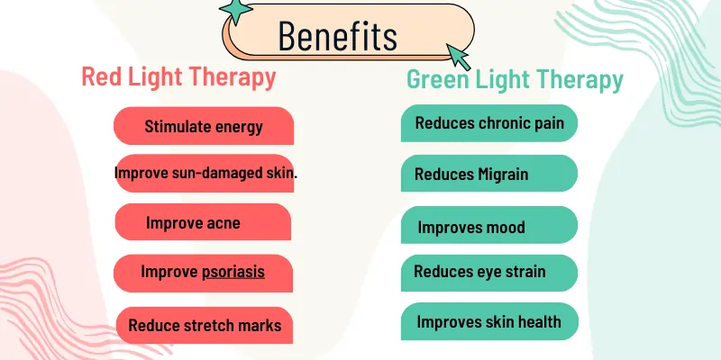 red light vs blue light vs green light therapy