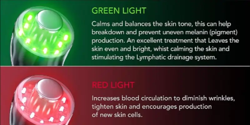 Comparing Red and Green light therapy